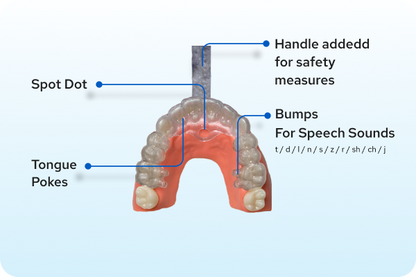 Spot Pal Mini Tongue Training Appliance for Children Age 2-4